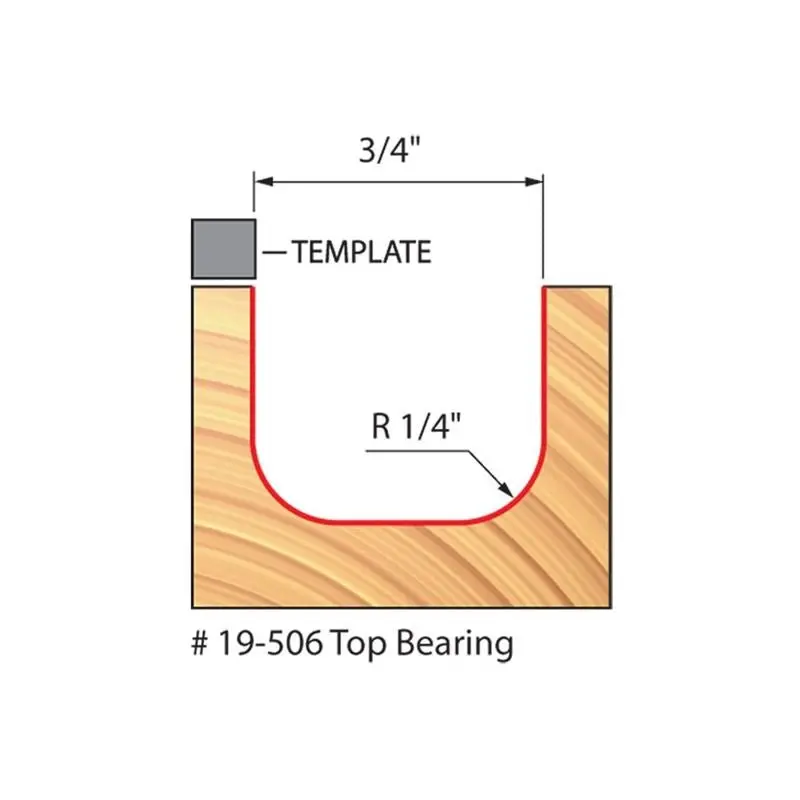 Freud 19-506 Dish Carving Router Bit – 1/4" Radius 1