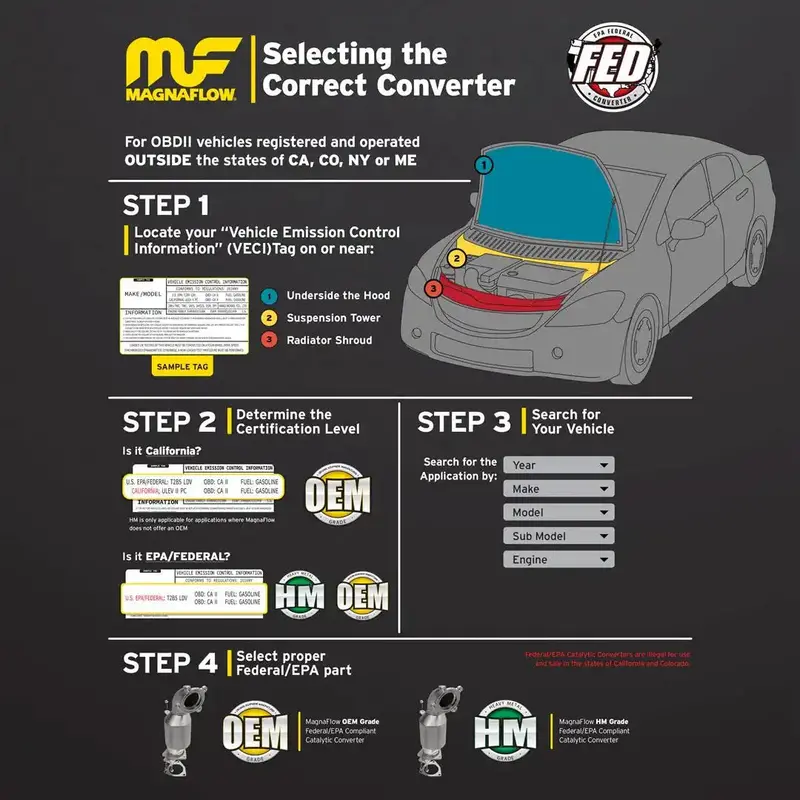 Magnaflow 52297 Direct-Fit Catalytic Converter – Compatible With 2011–2014 Ford F-250 1