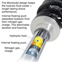 Pro Comp Zx3012 Rear Performance Shock For 2005–2016 Toyota Tacoma (Runner Variant) 1