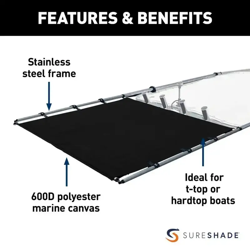 Ptx Power Shade Ss Series Roller Shade – 57-Inch Wide, Matte Black Finish 1
